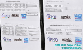 SKM